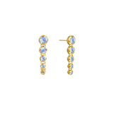 Dean Davidson cascade moonstone earrings